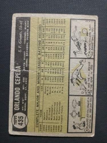 1961 Topps Orlando Cepeda San Francisco Giants #435💥🎆⚾ G/VG - Foto 2 di 2