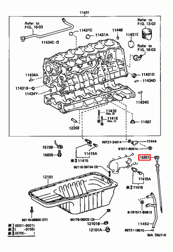 Genuine LandCruiser HZJ81 HZJ80 HZJ77 1HZ 4.2 Diesel Engine Oil Level Dipstick - Picture 12 of 16