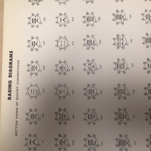 Vtg CBS-Hytron Brochure ~ Miniature Electron Tubes Reference Guide Catalog 1957 - Picture 3 of 3
