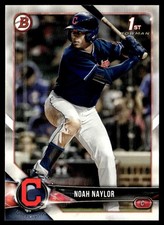 2018 Bowman Draft Noah Naylor Cleveland Indians #BD-193