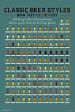 CLASSIC BEER STYLES - TASTING CHECKLIST POSTER - 24x36 - 11850
