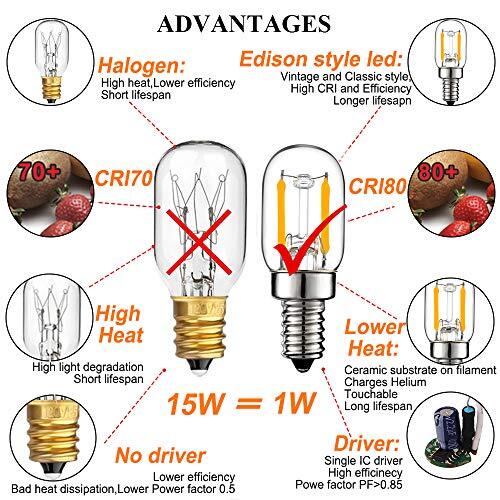 E12 LED Bulbs Replacement for 15W Himalayan Salt Lamps, Chandeliers, Night