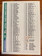 2001 Topps Traded & Rookies Green/Blue Checklist #2 of 2 Used Free Shipping