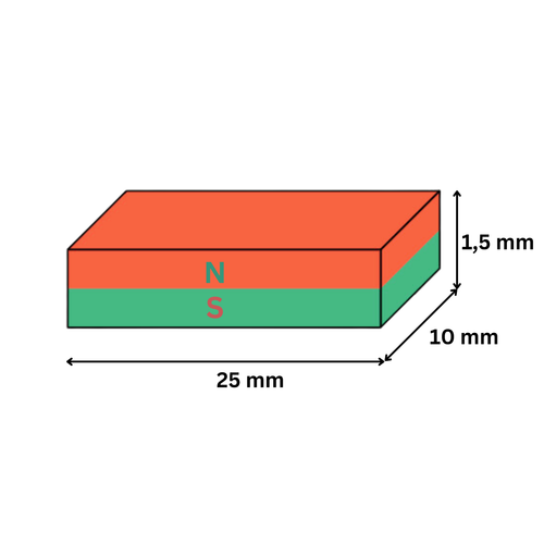 Extreme Strong Neodym Block Magnets - Size And Quantity Wählbar- Real N - Picture 101 of 143