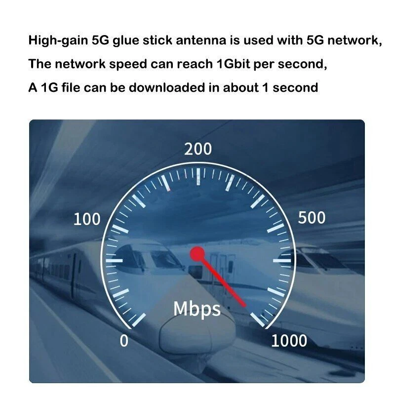 Mobile Signal Booster Outdoor 5G Full-Band Patch Antenna 8dbi High Gain - Image 2 of 4
