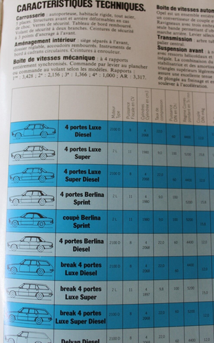 prospectus brochure Opel Rekord automobile voiture bmw Citroën Renault prospekt - Picture 4 of 4