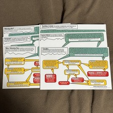 HeroClix Scenario cards--6 double-sided