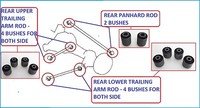 Hinterachse Buchsenkit FüR Toyota Land Cruiser Amazon 4.2TD HDJ100/4.7TD