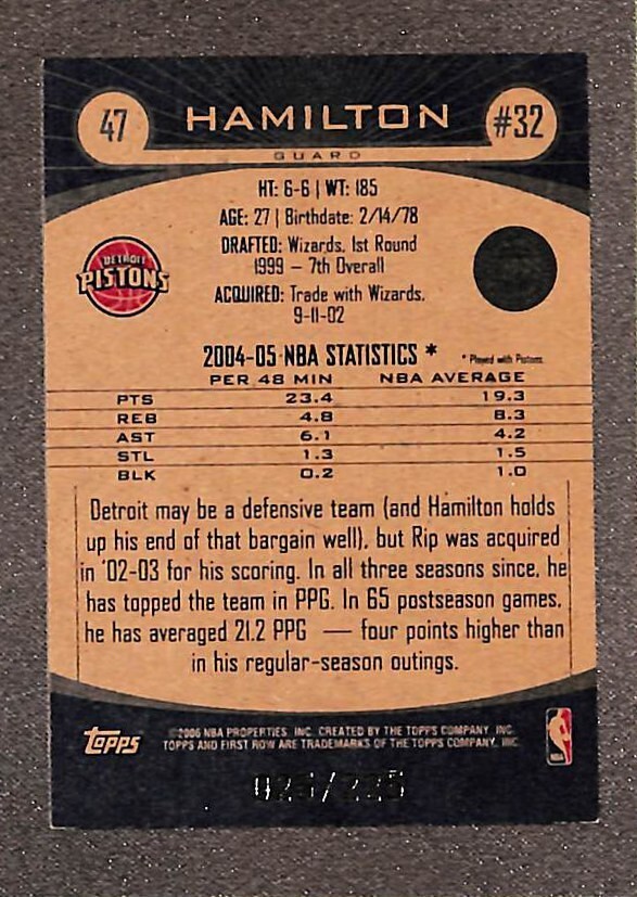 2005-06 Topps First Row 325 #47 Richard Hamilton /225