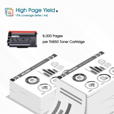 4 Toner TN850 Compatibili Brother Nero - Per MFC-L6750DW, L6900DW, HL E DCP