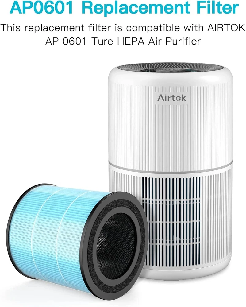 Air Purifier AP0601 4-IN-1 HEPA Blue Replacement Filters High Efficiency