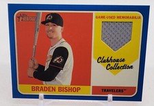 2018 Topps Heritage Minor Braden Bishop Clubhouse Collection Relics Blue #33/99