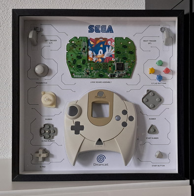 SEGA Dreamcast Controller Teardown Frame - Bilderrahmen - Objektrahmen