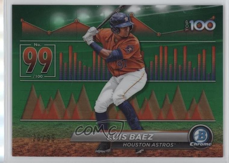 2024 Bowman Bowman Scouts Top 100 Green Refractor 26/99 Luis Baez #BTP-99 0rd2