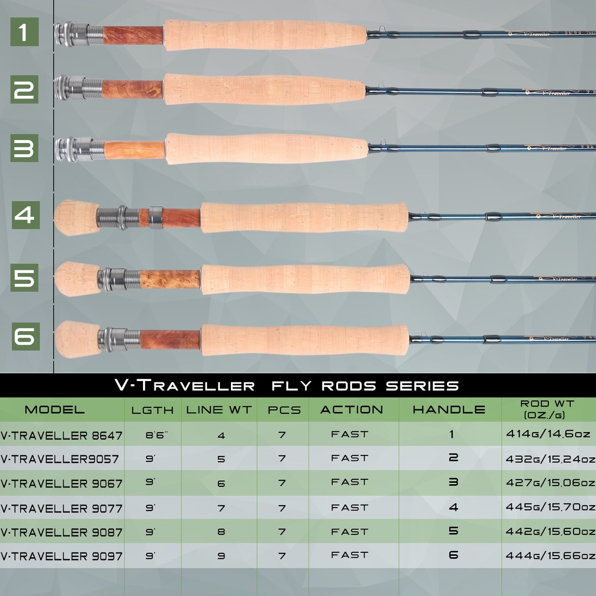 ロッド Maxcatch V-Traveller 8'6\"#4 7sec Maxcatch V-Traveler Fly Fishing Rod 4/5/6/7/8wt 9ft 7pcs