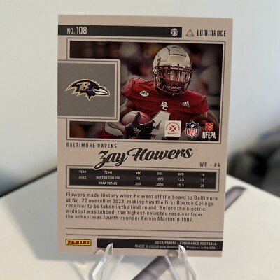 セブンページ Zay Flowers 2023 Panini Luminance Purple Parallel RC #/175