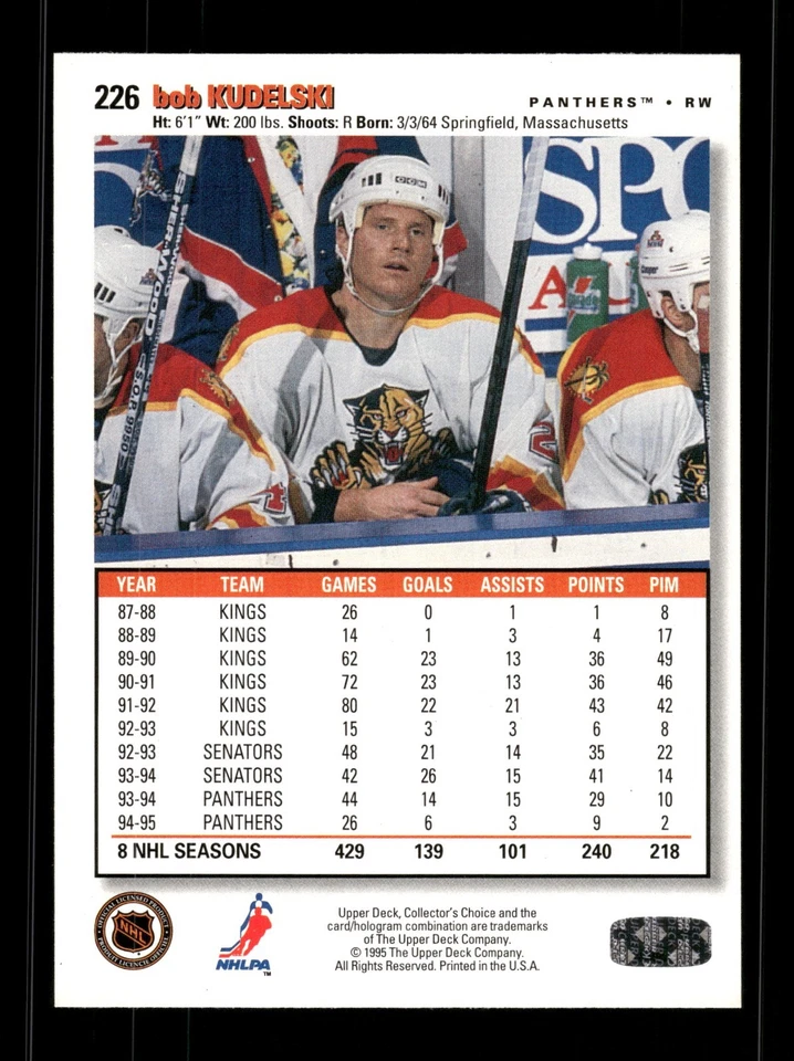 1995-96 Upper Deck Collector's Choice Player's Club #226 - Bob Kudelski - Image 2 of 2