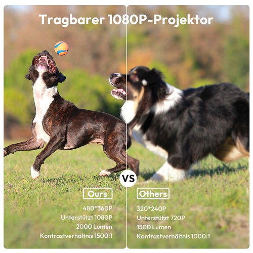 Mini Projektor Tragbarer LCD 1080P HD Mobiler Beamer 12000 Lumen mit Ständer DE - Bild 4 von 28