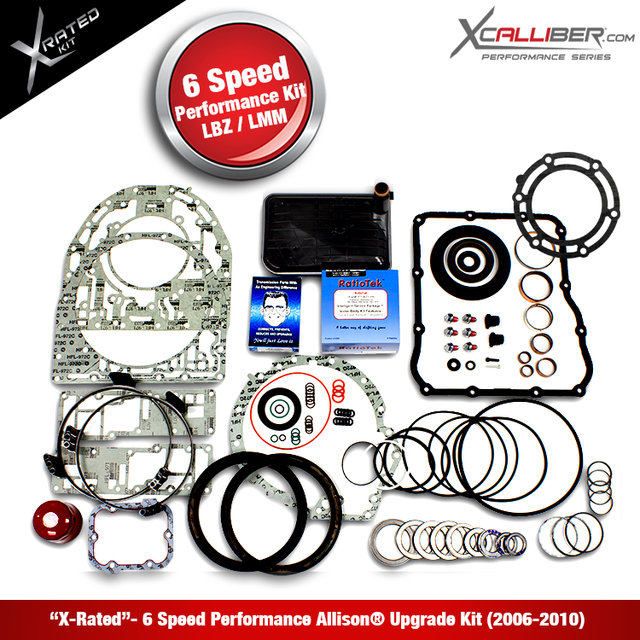29545312X PERFORMANCE REBUILD KIT FOR ALLISON TRANSMISSIONS GM