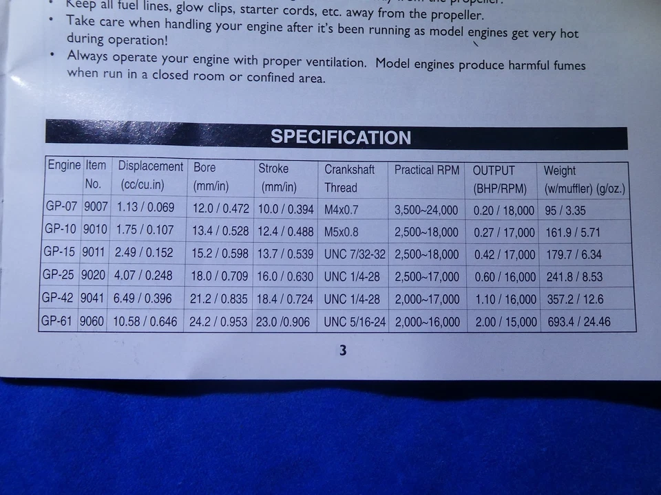 TOP ++ THUNDER TIGER - MOTEUR THERMIQUE Thermal engine GP-61 N° 9060 - 10,58 cm3 - Photo 3/4