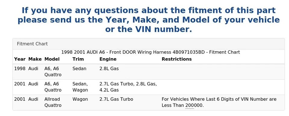 AUDI A6 1998 2001 - Arnés de cableado puerta delantera 4B0971035BD Foto 4 de 4