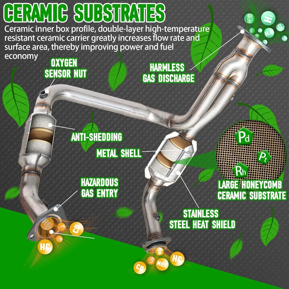 高流量前催化转换器套件直接配合雪佛兰Silverado GMC Sierra... — 第 4/4 张图片