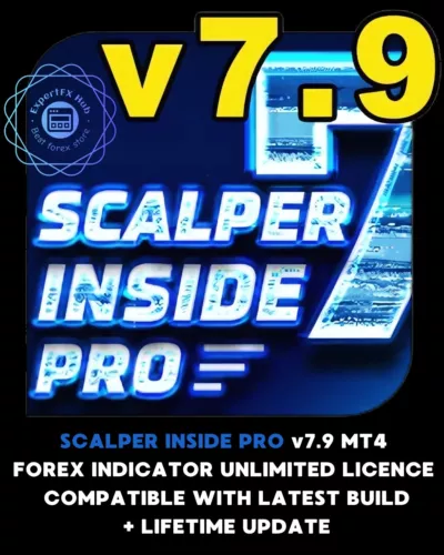 Scalper Inside Pro Metatrader 4 Forex Indicator MT4 unlimited licence + presets!