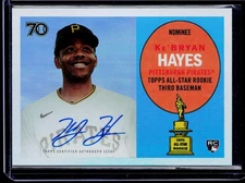 2021 Topps #RCA-KH Ke'Bryan Hayes Auto H2