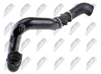Original Nty Ladeluftschlauch GPP-JG-007 FüR Jaguar