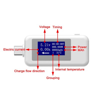 USB Type-C Power Tester Voltage Current Capacity Meter Multimeter 4-30V 5A White