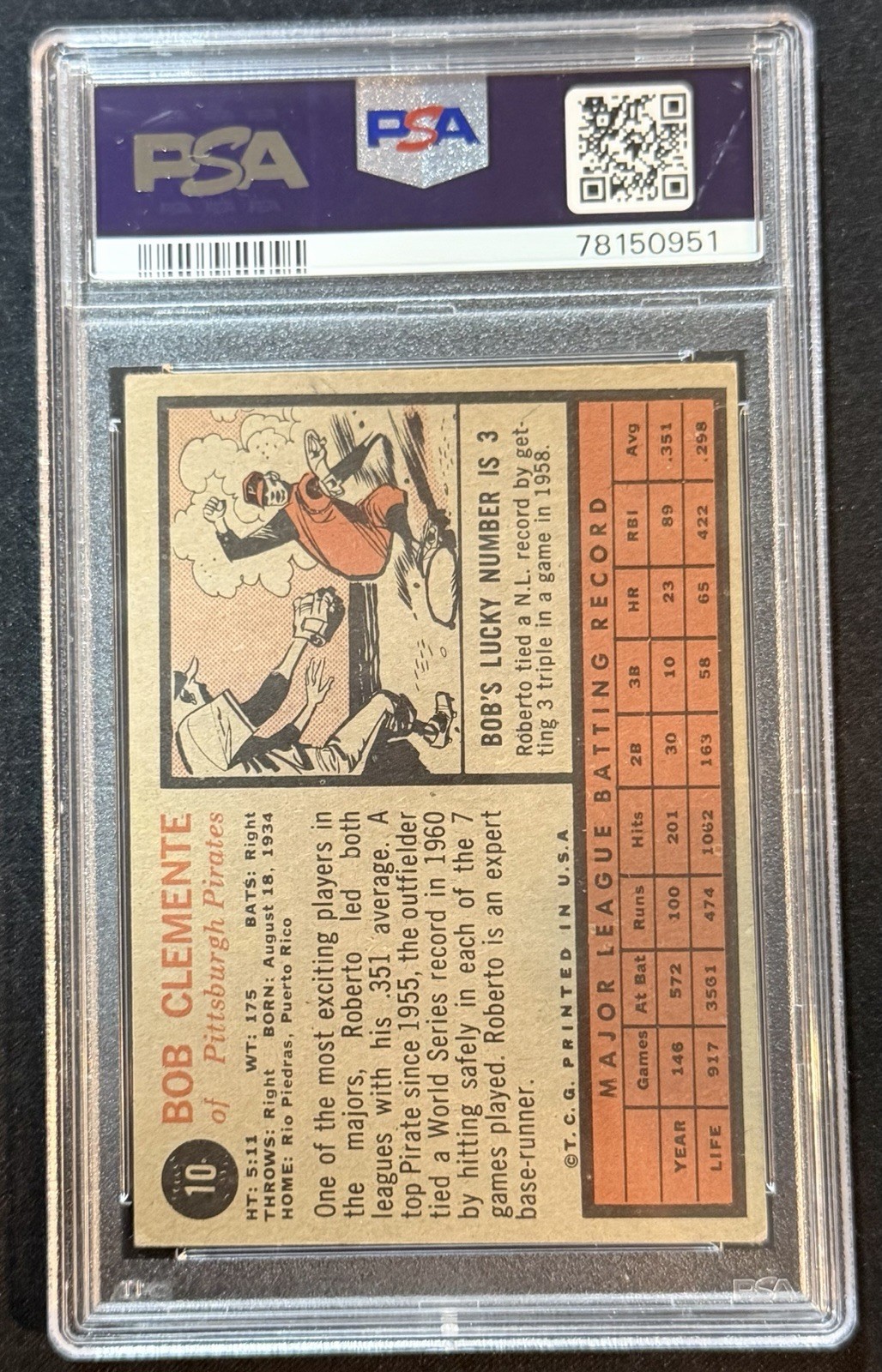 1962 Topps - Roberto Clemente #10 Bob on Card PSA 3 view 2