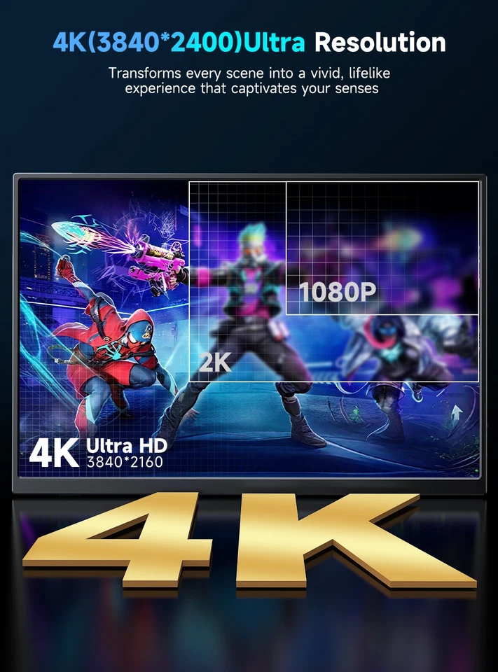 UPERFECT 13.4" IPS 4K Monitor Portable Screen External Monitor 3840x2400 USB C - Image 2 of 4