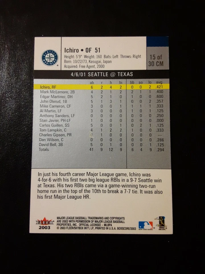 2003 Fleer Box Score Classic Miniatures ICHIRO SUZUKI #15 Seattle Mariners - Image 2 of 2