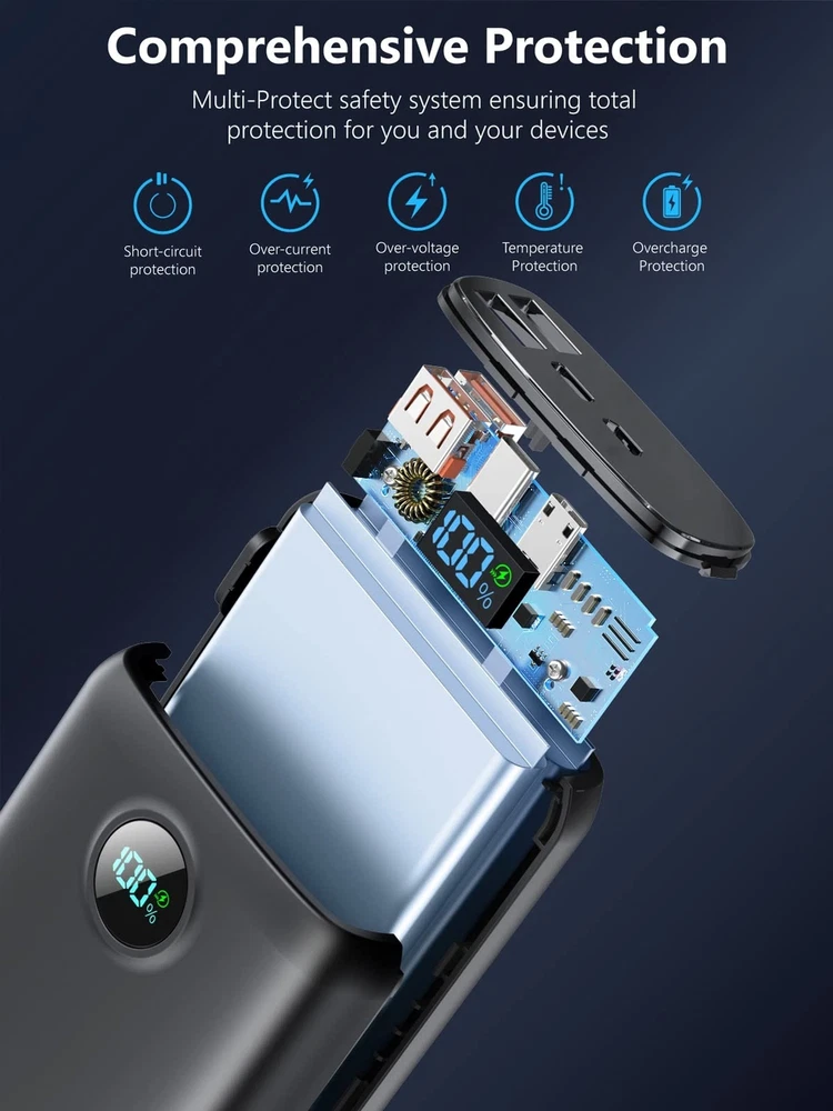 40000mAh Power Bank with QC 4.0 and PD 30W Fast Charging Portable Charger