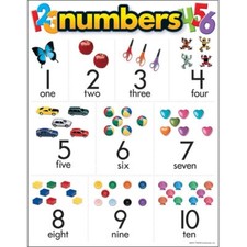 Numbers Learning Chart, 17" x 22" Trend Enterprises Inc. T-38010