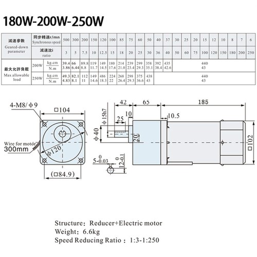 6-400W AC Gear Motor Electric Motor Variable Speed Controller Gear Box Adapter - Picture 20 of 23