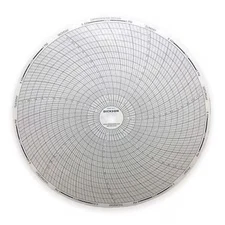 Dickson C417 Chart, 8 In, -20 To +120, 7 Day,Pk60