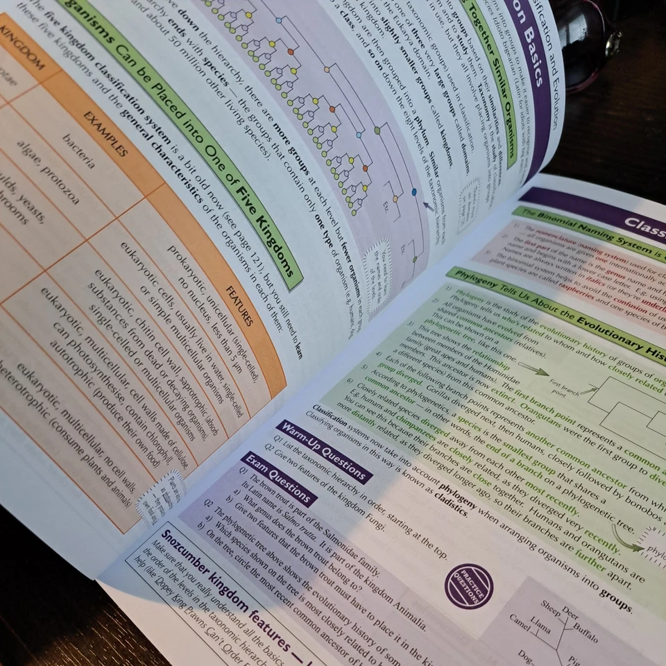 OCR A-Level Biology Complete Revision Practice Guide CGP Books - Image 4 of 4