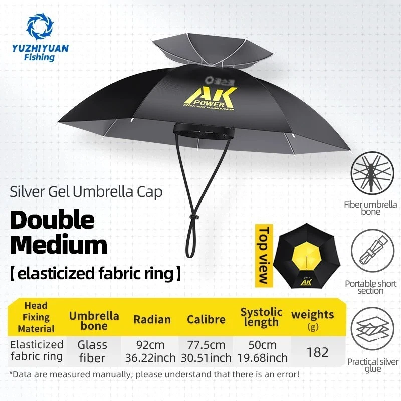 Hands-Free Umbrella Hat UPF 50+ UV Waterproof Folding Cap for Fishing Gardening - Image 4 of 4