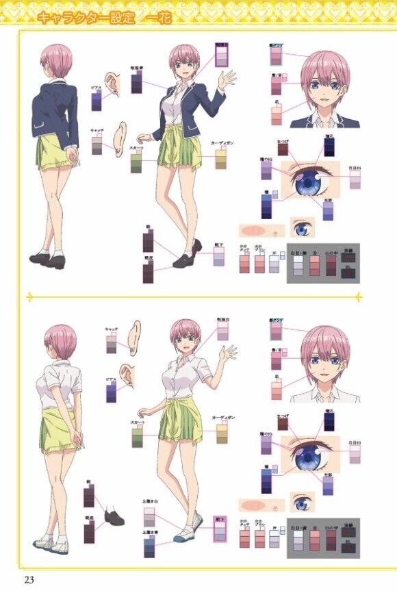 The Quintessential Quintuplets Character Book & official settei art book set