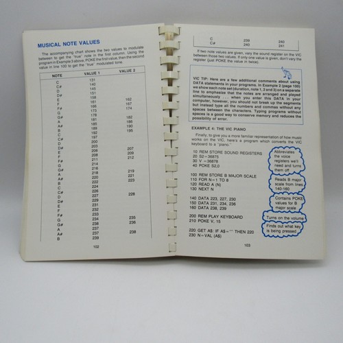 Commodore VIC-20 Programmers Reference Guide 1st Edition 6th Printing 1983 - Afbeelding 5 van 6