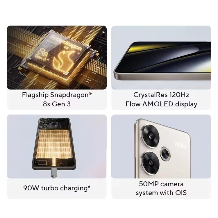 Xiaomi POCO F6 5G 256GB+12GB 5G Global Unlocked Android SmartPhone