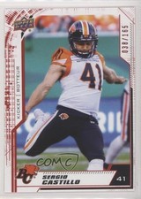 2020 Upper Deck CFL Red 38/165 Sergio Castillo #93 p9m