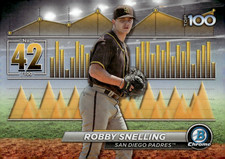 2024 Bowman - Bowman Scouts Top 100 Robby Snelling #BTP-42 Padres