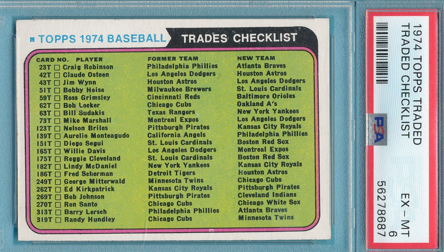 RAZOR PSA 6 TRADED CHECKLIST 1974 TOPPS GRADED VINTAGE MLB NICE CLEAN SLAB TPHLC