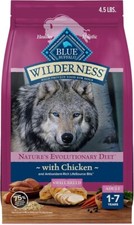 Blue Buffalo Wilderness Adult Small Breed Dry Dog Food Real Chicken with Natural