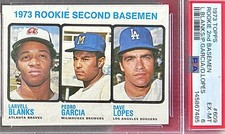 1973 Davey Lopes Rookie Card - Rookie 2nd Baseman - L.A. Dodgers- PSA 6 (EX-MT). rookie card picture