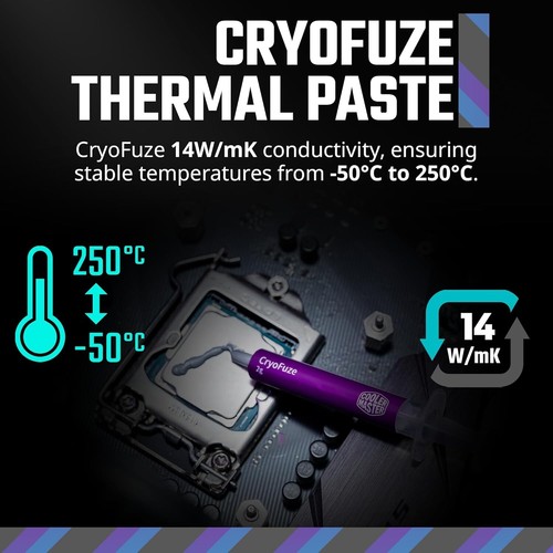 Cooler Master MasterLiquid 120L Core 120mm Close-Loop AIO Liquid Cooler SEALED - Afbeelding 7 van 11