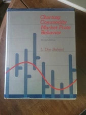 Charting Commodity Market Price Behaviour - Hardcover By L Dee Belveal - GOOD
