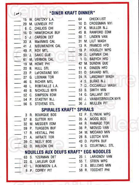 1990-91 Kraft #64 Checklist